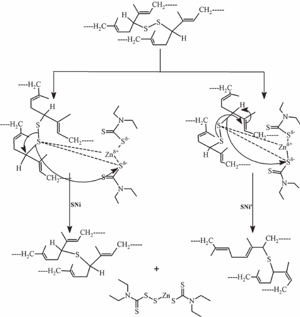 609x643 Mechanism Of Zinc Mediated Desulphuration Download Scientific