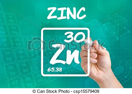 450x320 Symbol For The Chemical Element Zinc Stock Illustration