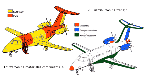 566x300 123 Vector Free Download On Mbtskoudsalg