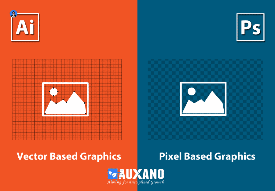900x625 Difference Between Psd And Ai Graphic Vector Ai Vs Psd Psd Or Ai