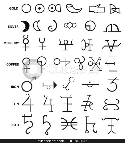 Alchemy Symbols Vector at GetDrawings | Free download