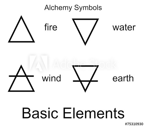500x437 Alchemy Vector Icons. Four Elements.
