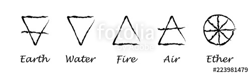 500x150 Ether. Air. Earth. Fire. Water. Alchemy Vector Icons. Vector