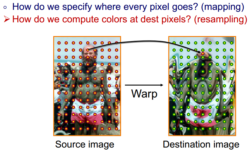 831x510 Image Warping Algorithm With A Specified Vector As Distortion