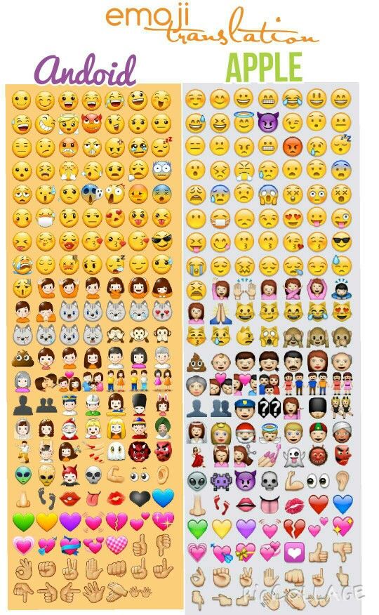 540x876 Emoji Translation! Android Apple