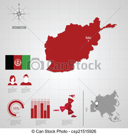 450x470 Republic Of Afghanistan. Flag. Asia. World Map. Travel Vector