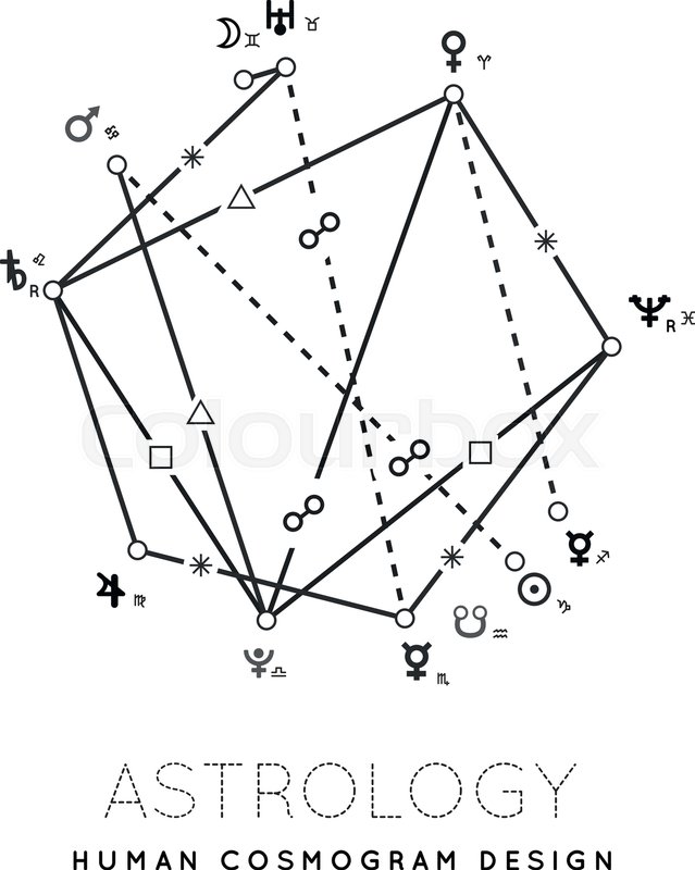 639x800 Astrology Vector Background. Example Of The Cosmogram The Planets