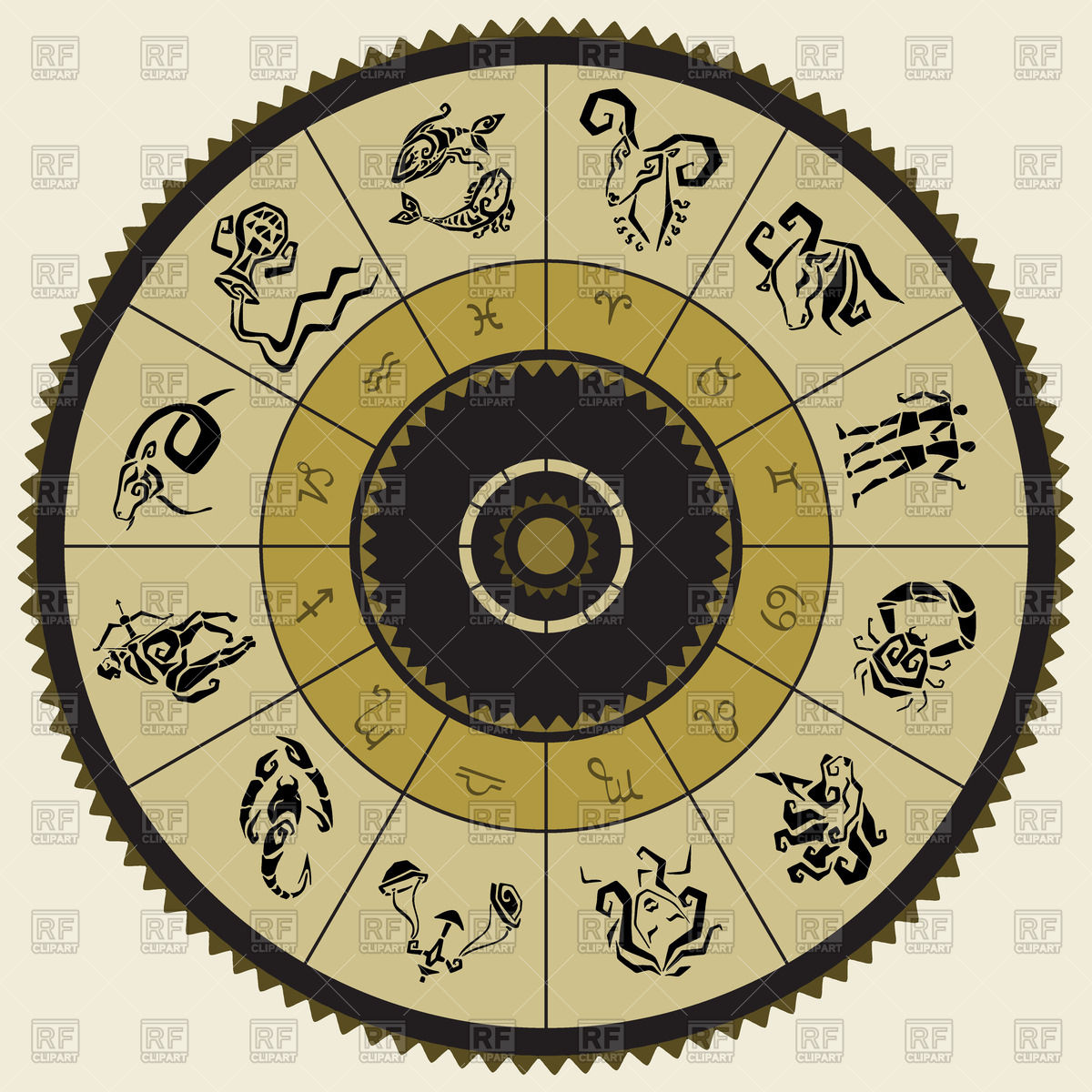 1200x1200 Horoscope Circle With Zodiac Signs Vector Image Vector Artwork