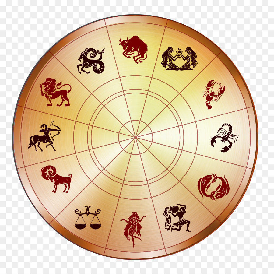 900x900 Zodiac Euclidean Vector Circle Astrology