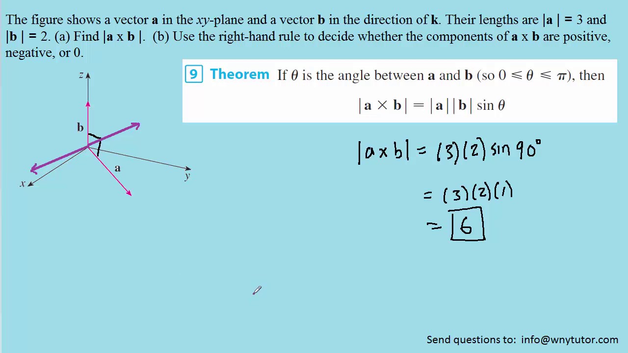 1280x720 The Figure Shows A Vector A In The Xy Plane And A Vector B In The