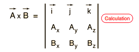 452x169 Vector Product Of Vectors