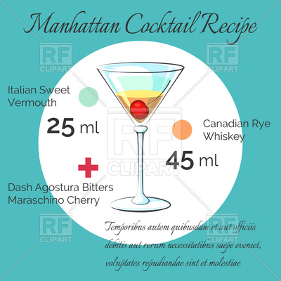 400x400 Manhattan Bartender Cocktail Receipt Poster Vector Image Vector