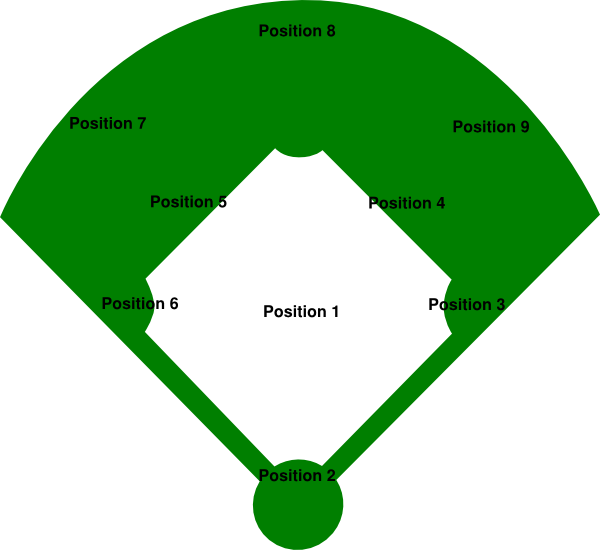 600x550 Baseball Base Vector Transparent