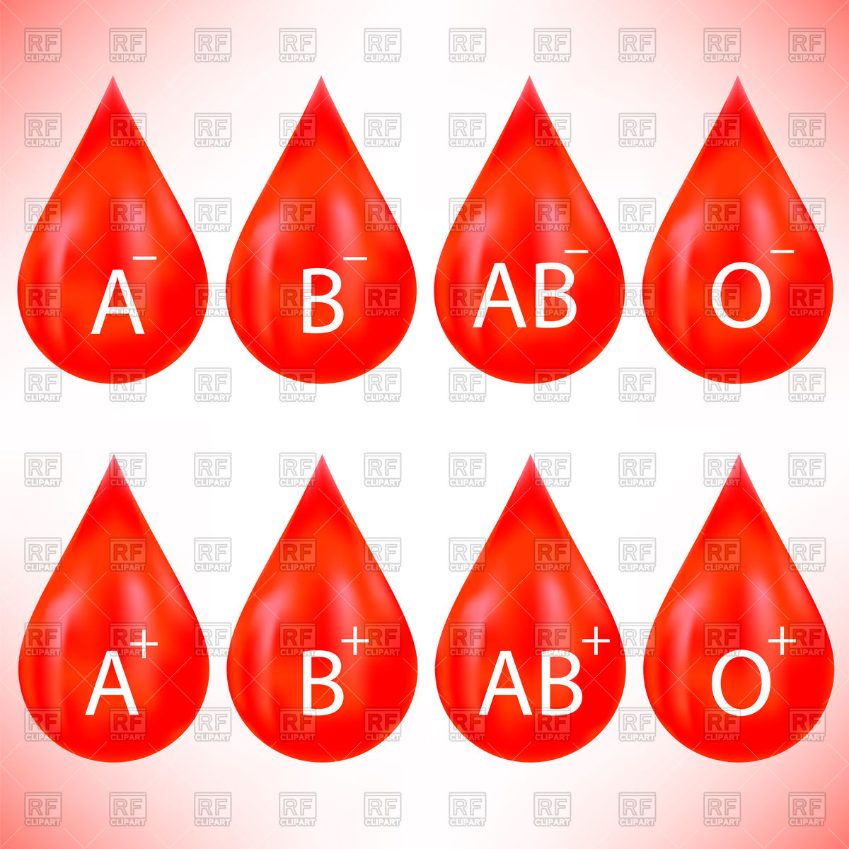 1200x1200 Set Of Red Blood Drops Vector Image Vector Artwork Of Healthcare