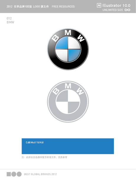 460x624 Bmw Logo Vector Free Download Psd Files
