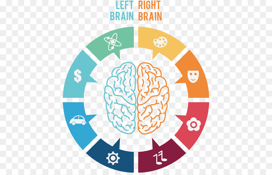 900x580 Brain Icon