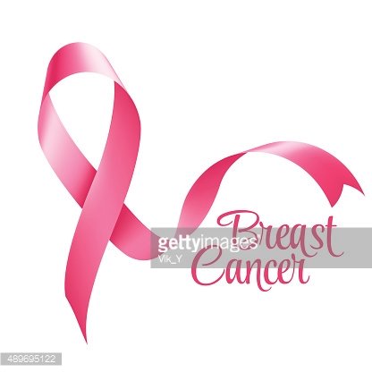 416x416 Breast Cancer Awareness Ribbon Vector Illustration Premium Clipart