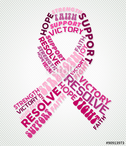 434x500 Breast Cancer Awareness Pink Ribbon Text Collage Stock Image And