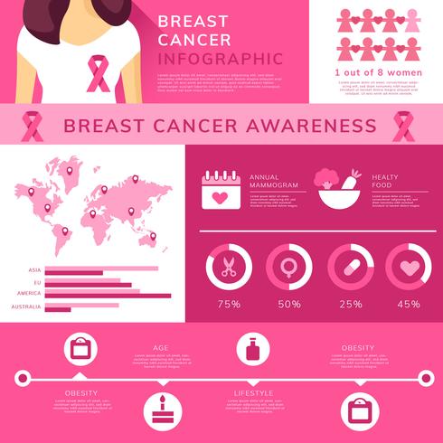 490x490 Breast Cancer Awareness Infographic Template Vector