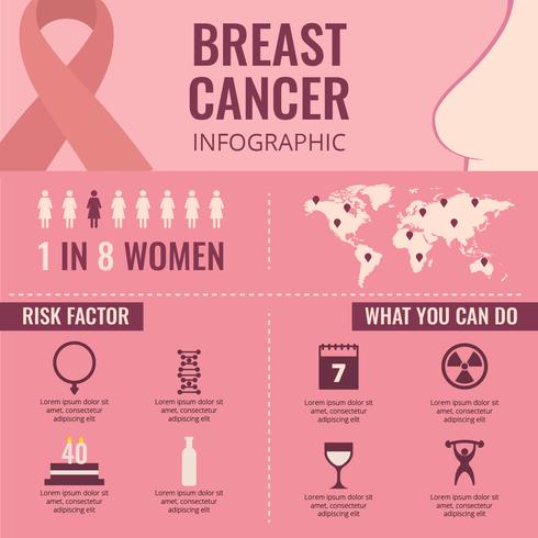 490x490 Breast Cancer Awareness Vector Infographic
