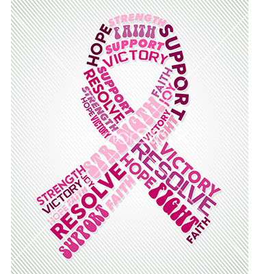 380x400 Breast Cancer Awareness Pink Ribbon Text Collage