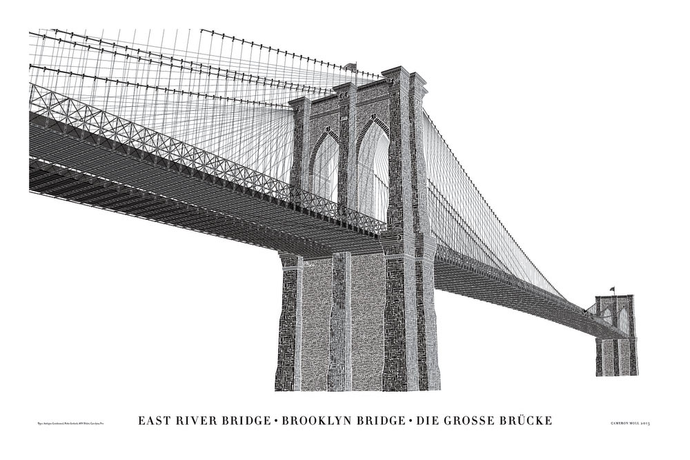 1000x667 Brooklyn Bridge Letterpress Type Poster Designed By Cameron Moll