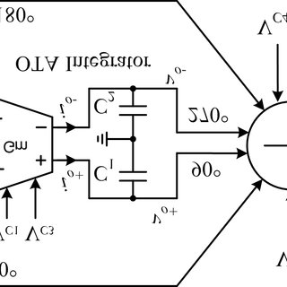 320x320 The Proposed 360 @bullet Vector Sum Phase Shifter Circuit