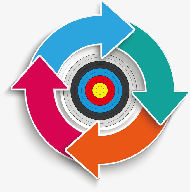 650x655 Ring And Arrows Bullseye, Ring Vector, Arrow Vector, Arrow Png And