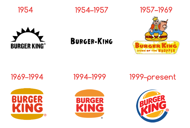 Burger King Logo Vector at GetDrawings | Free download