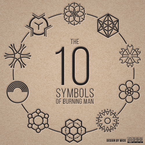 500x500 The 10 Symbols Of Burning Man Wick Medium