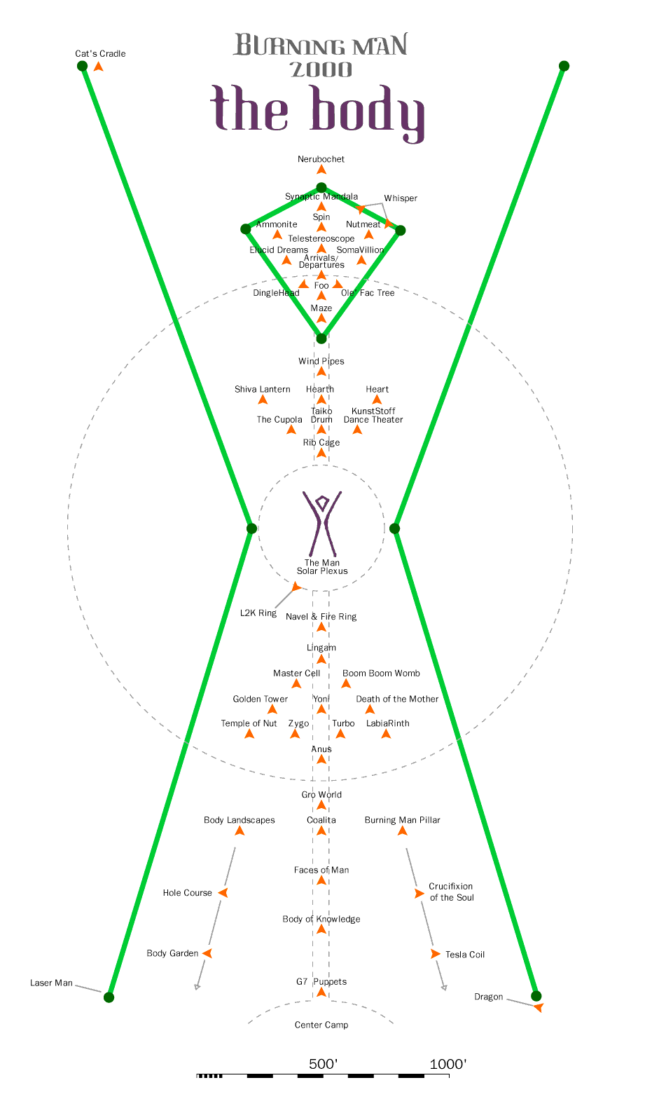 921x1578 Burning Man 2000 Trip Report