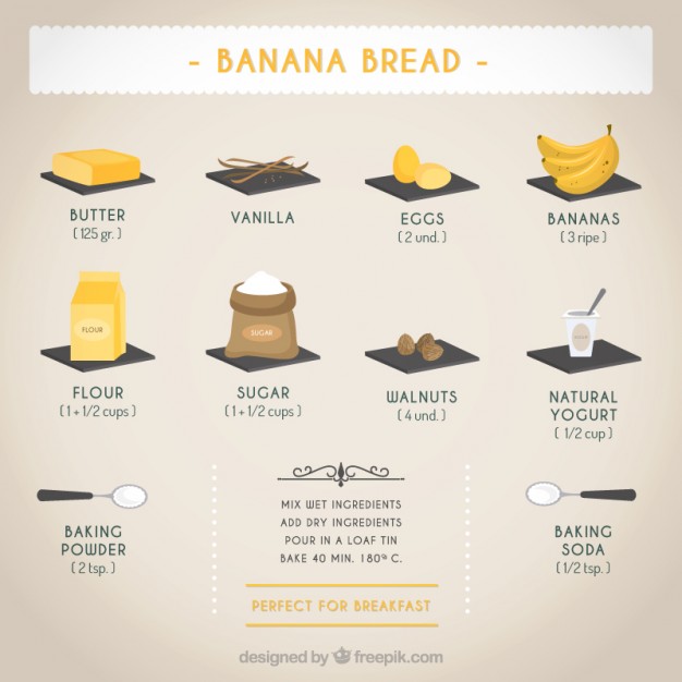 626x626 Butter Vectors, Photos And Psd Files Free Download