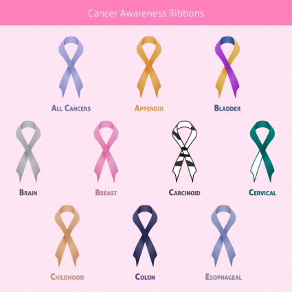 425x425 Cancer Awareness Ribbons Free Vectors Ui Download