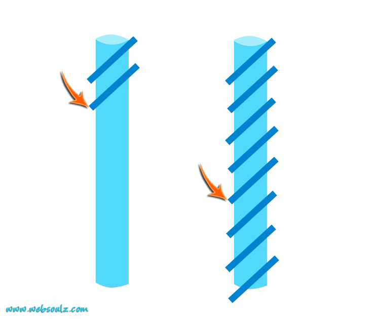 750x630 Drawn Candle Vector Birthday