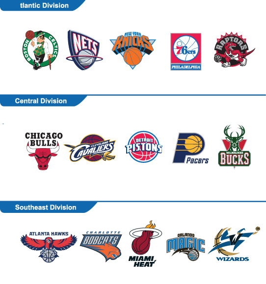 542x579 Nba Vector Logos Famous