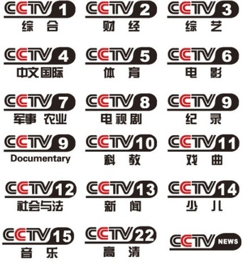 342x368 Cctv Vector Free Vector Download (13 Free Vector) For Commercial