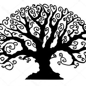 300x300 What Celtic Tree Astrology Sign Are You Createmepink