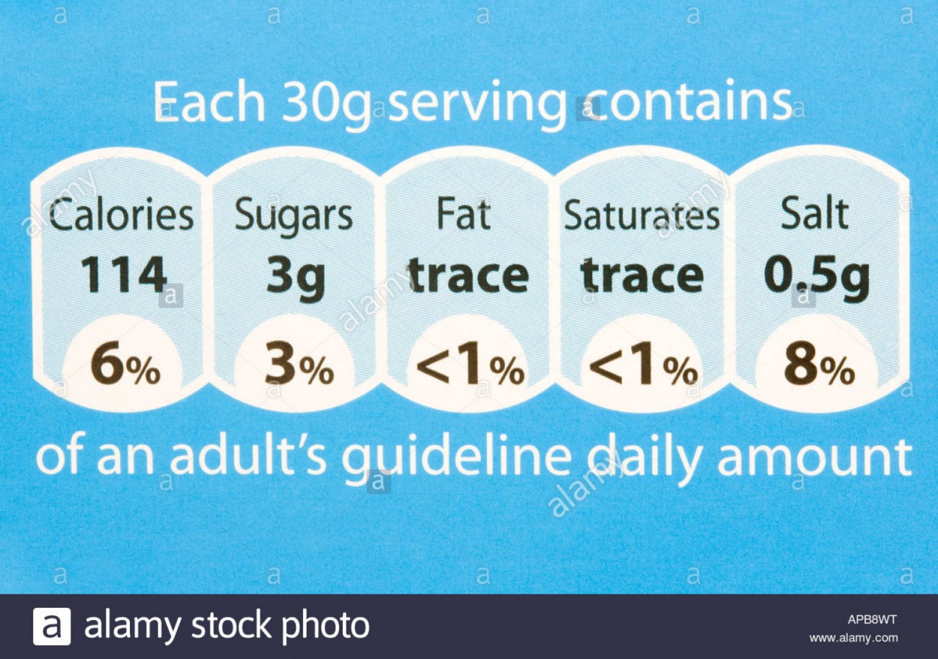 1872x1315 Stock Photo Nutritional Information On Cereal Box Orangiausa