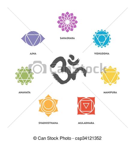 450x470 Colorful Chakra Symbol Set And Om Calligraphy. Set Of Simple