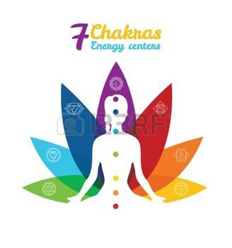 328x350 Chakra Vector Illustration Of Color Chakras With Woman Greydis
