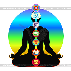 300x300 Meditation Yoga Silhouette Man With Chakras