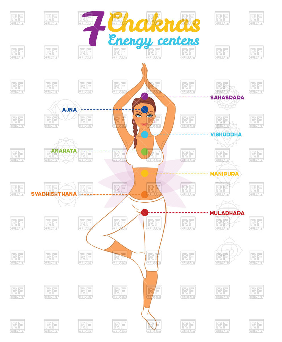 991x1200 Woman In Yoga Pose