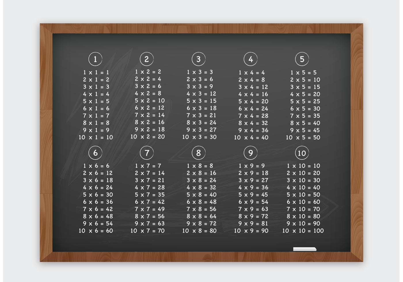 1400x980 Free Flat Multiplication Table Vector