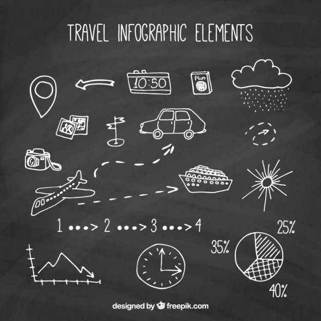 626x626 Travel Infography With Elements In Chalkboard Vector Free Download