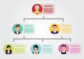 286x200 Org Chart Free Vector Art