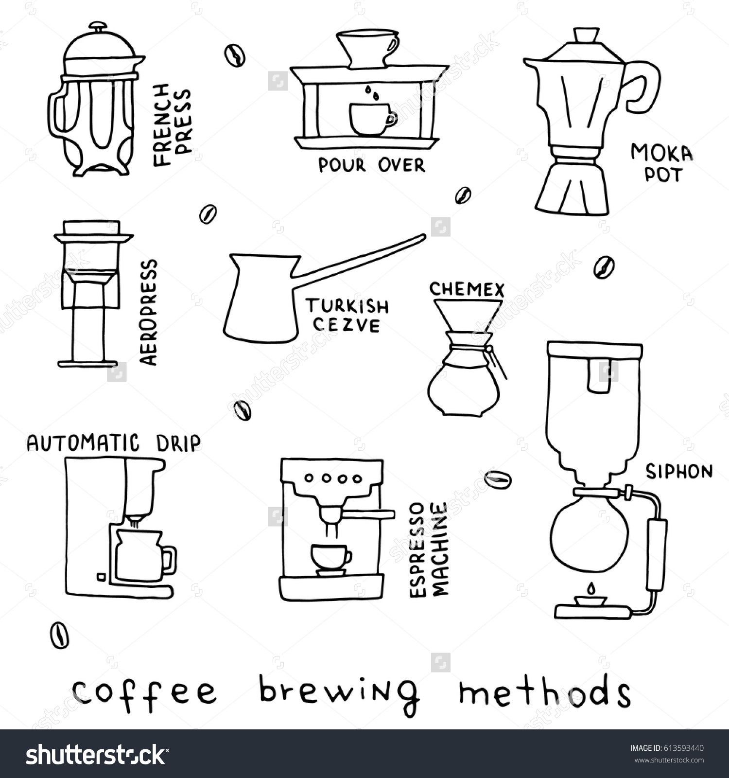 1500x1600 Hand Drawn Vector Illustration Of Coffee Brewing Methods. French