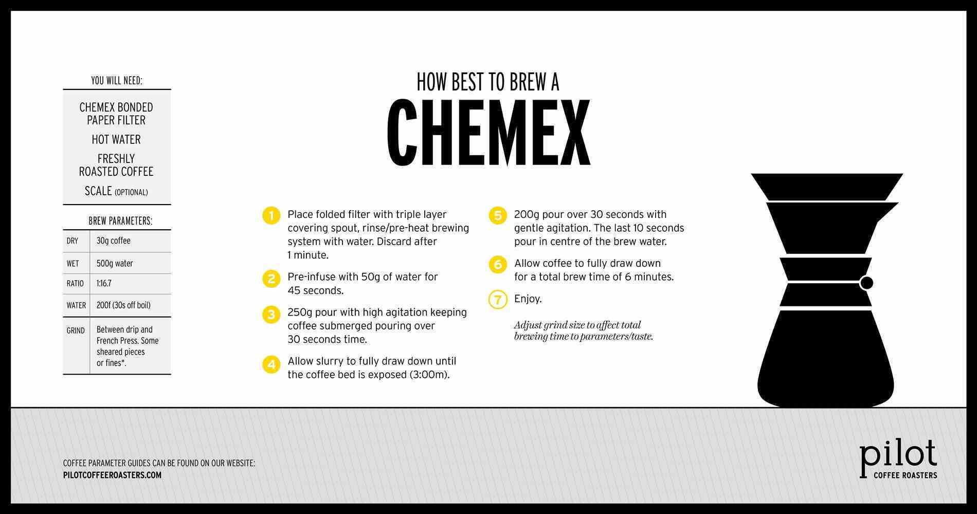 1900x1000 Illustration Traditional Stock Vector Rhshutterstockcom Sketch