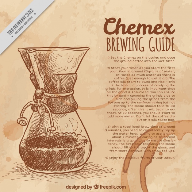 626x626 Vintage Coffee Background Vector Free Download