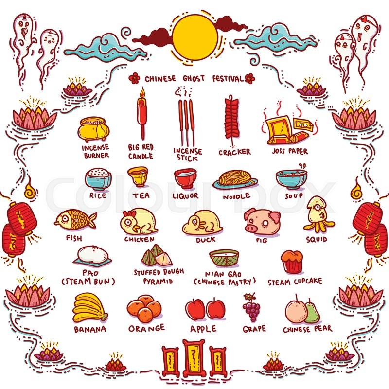 800x800 Vector Illustration Of Chinese Ghost Festival Offerings