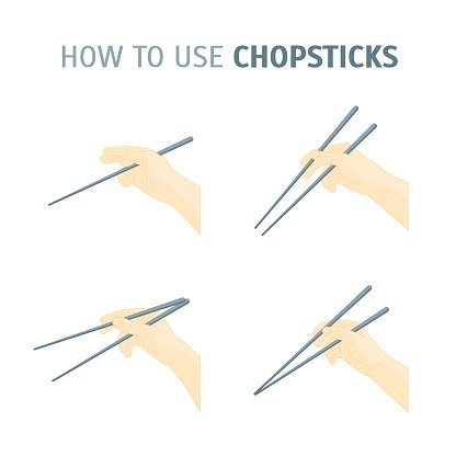 416x416 How To Use Chopsticks Vector Stock Vectors
